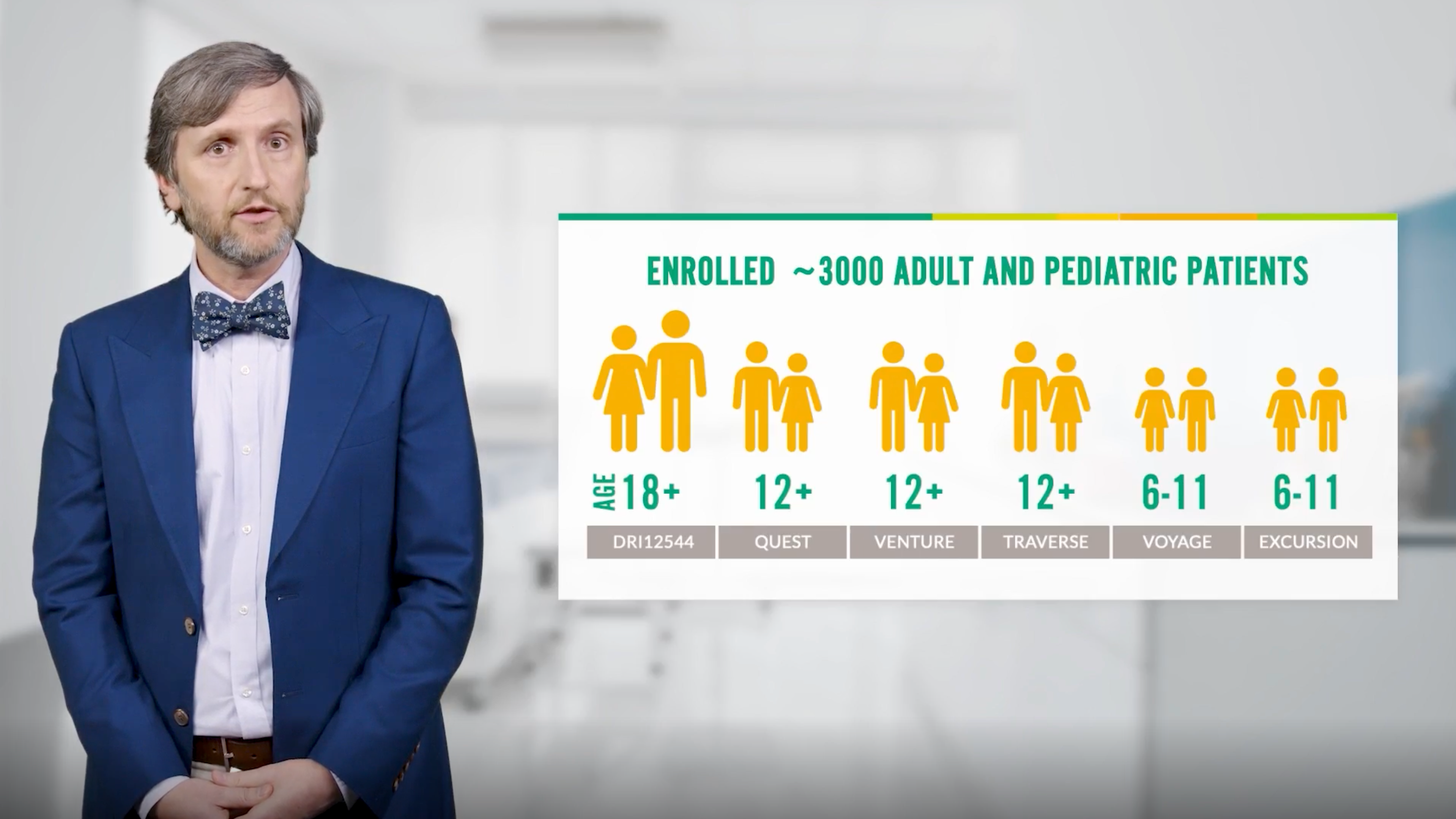 Watch Dr. Fussel discuss clinical trial information for Dupixent® (dupilumab) in adult and pediatric patients 6 years and older with moderate-to-severe asthma